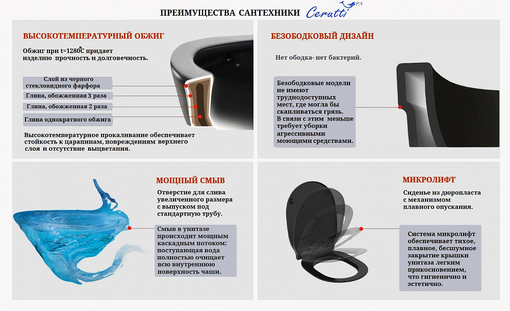 Унитаз подвесной Ceruttispa ТАНАРО (TANARO) Aria MB CT9238 безободковый (490х365х355) черный матовый, ТЕРМООБЖИГ (не плёнка)