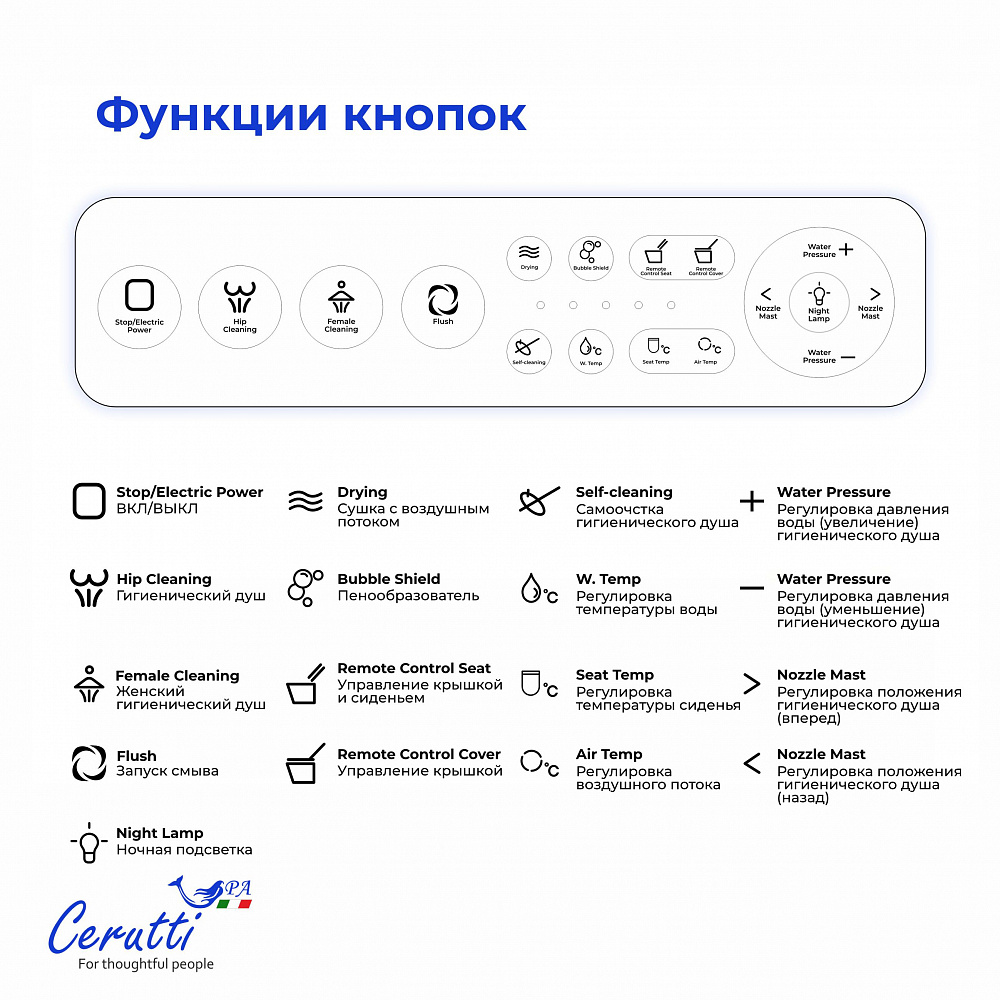Унитаз напольный Ceruttispa ЭСТЕР (ESTER) Smart CT10617 с дистанционным управлением (680x400x470)