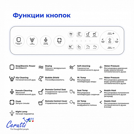 Унитаз напольный Ceruttispa КЬЯРА (CHIARA) Smart CT11167 с дистанционным управлением (680x400x470)